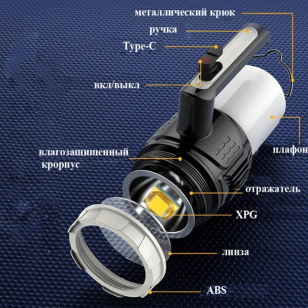 Акумуляторний ліхтар - лампа CH-22031 водонепроникний (USB-Type C) з гачком -