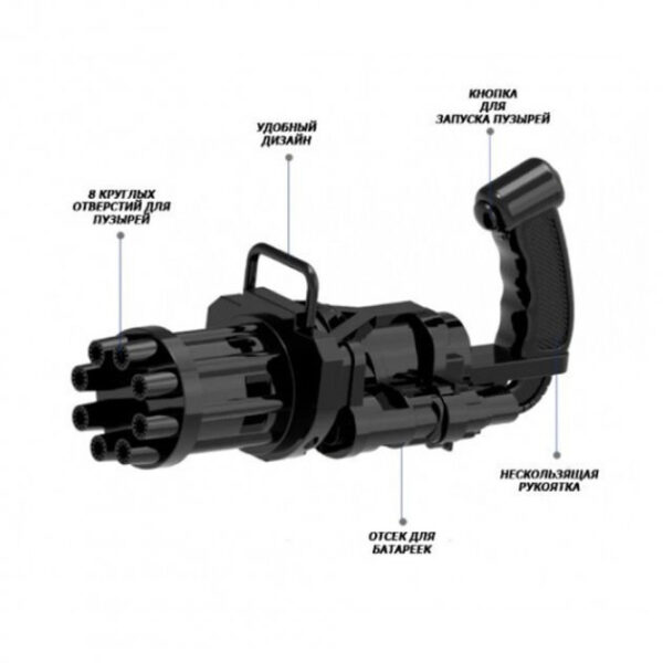 Кулемет дитячий з мильними бульбашками Gatling Мініган WJ 950 -