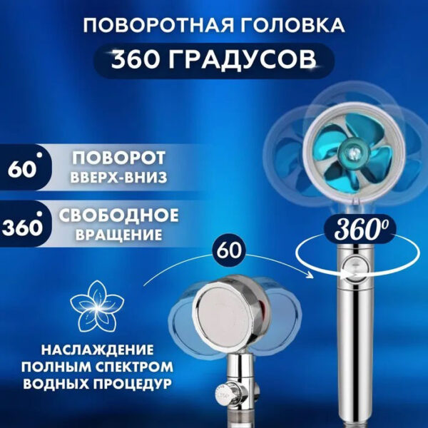 Душова турболейка високого тиску, водозберігаюча насадка для душу з вентилятором з унікальним малюнком води. Колір: блакитний -