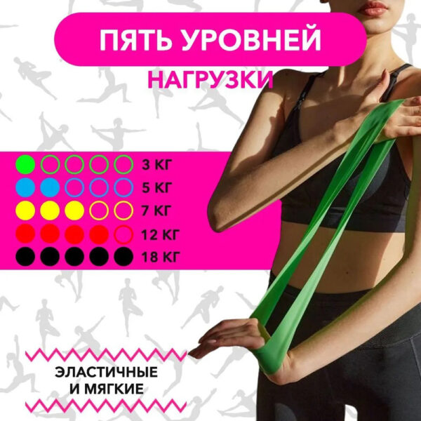 Гумка для фітнесу Fit Simplify GO DO 5 шт, спортивна гумка для тренувань, гума для тренувань -