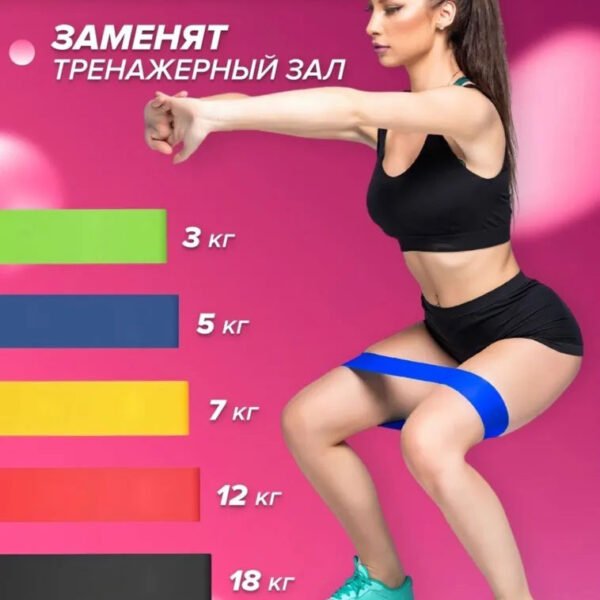 Гумка для фітнесу Fit Simplify GO DO 5 шт, спортивна гумка для тренувань, гума для тренувань -